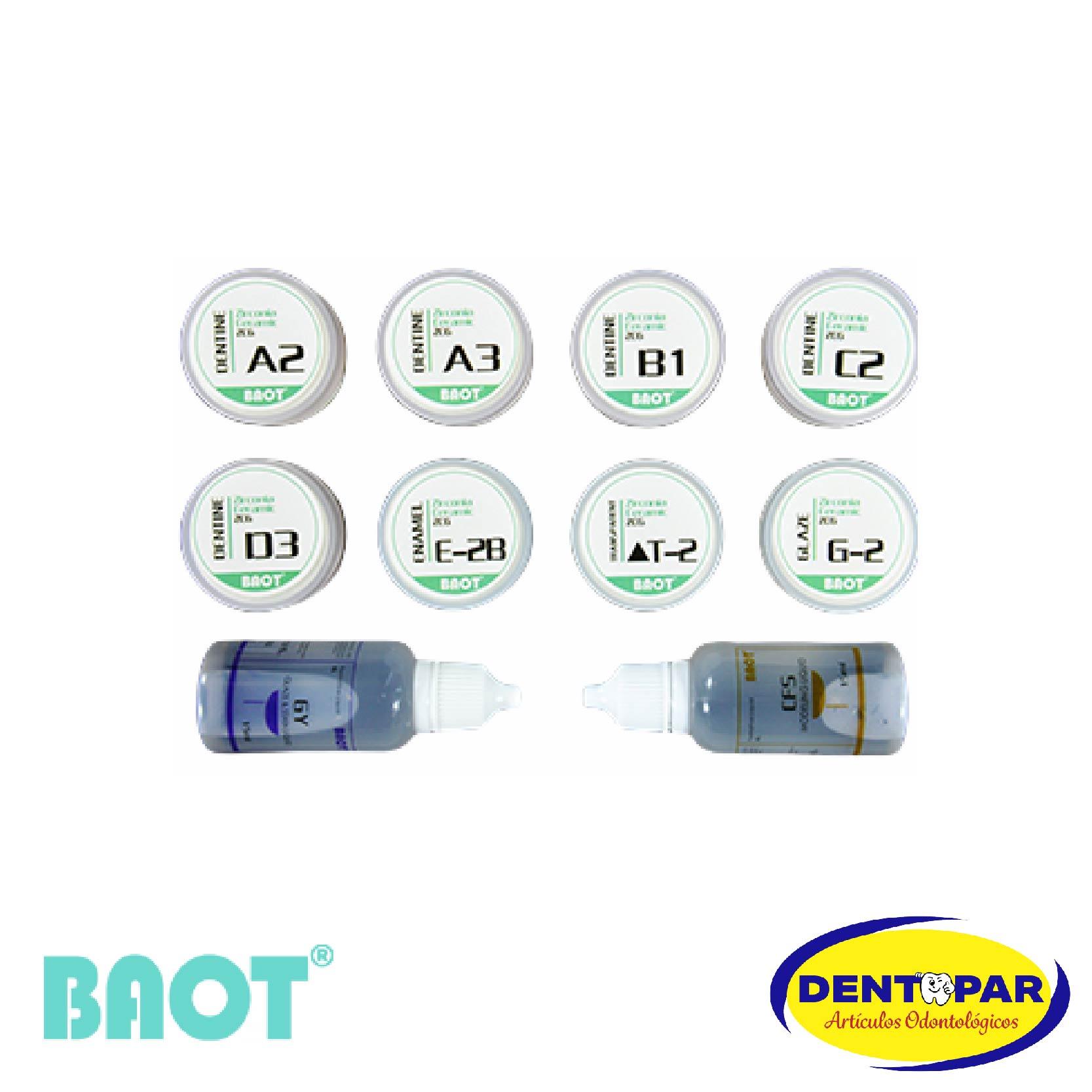 Imagen del producto Kit de Zirconia BAOT STD