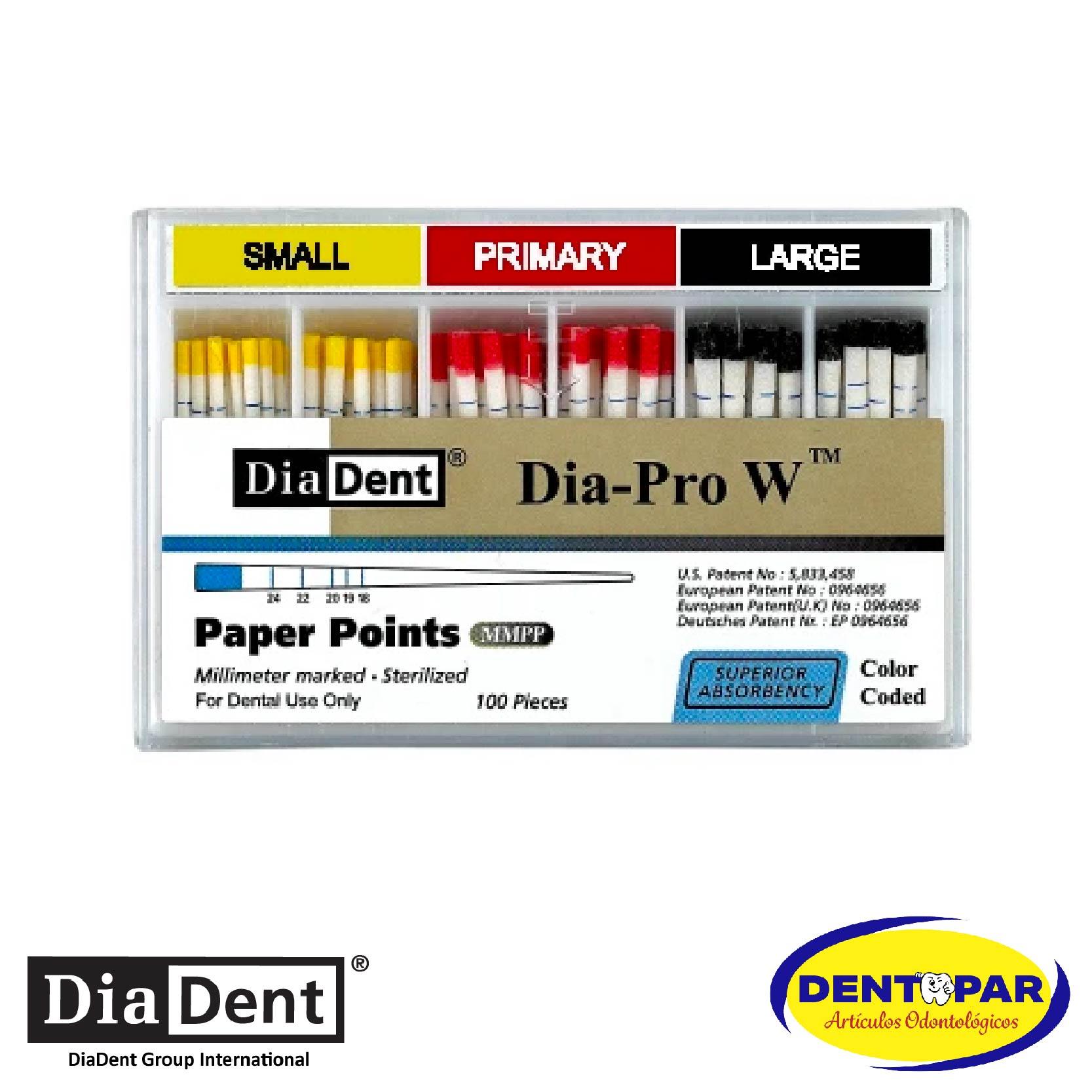 Imagen del producto Conos de Papel Wave One C/100