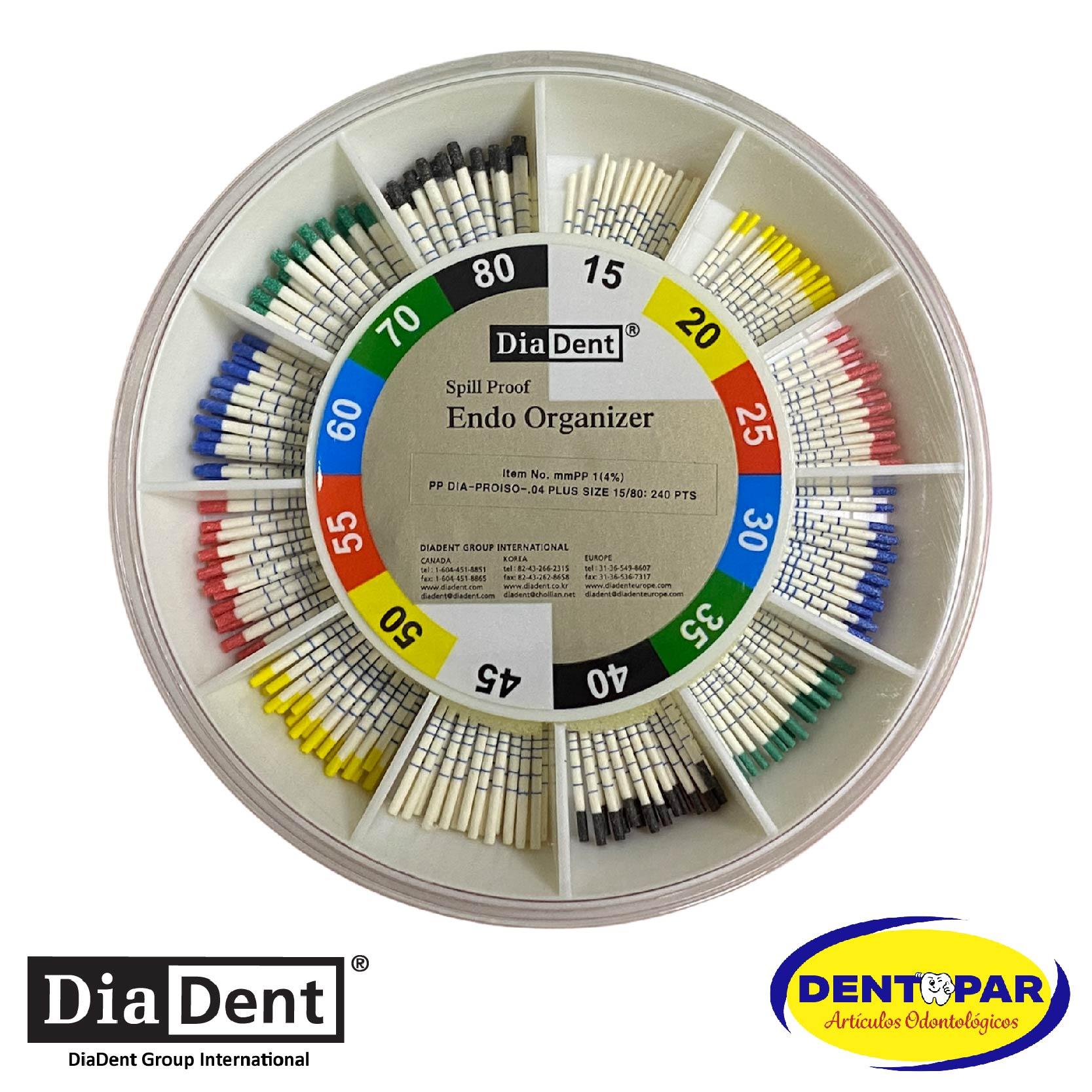 Imagen del producto Endo Organizer P. Papel
