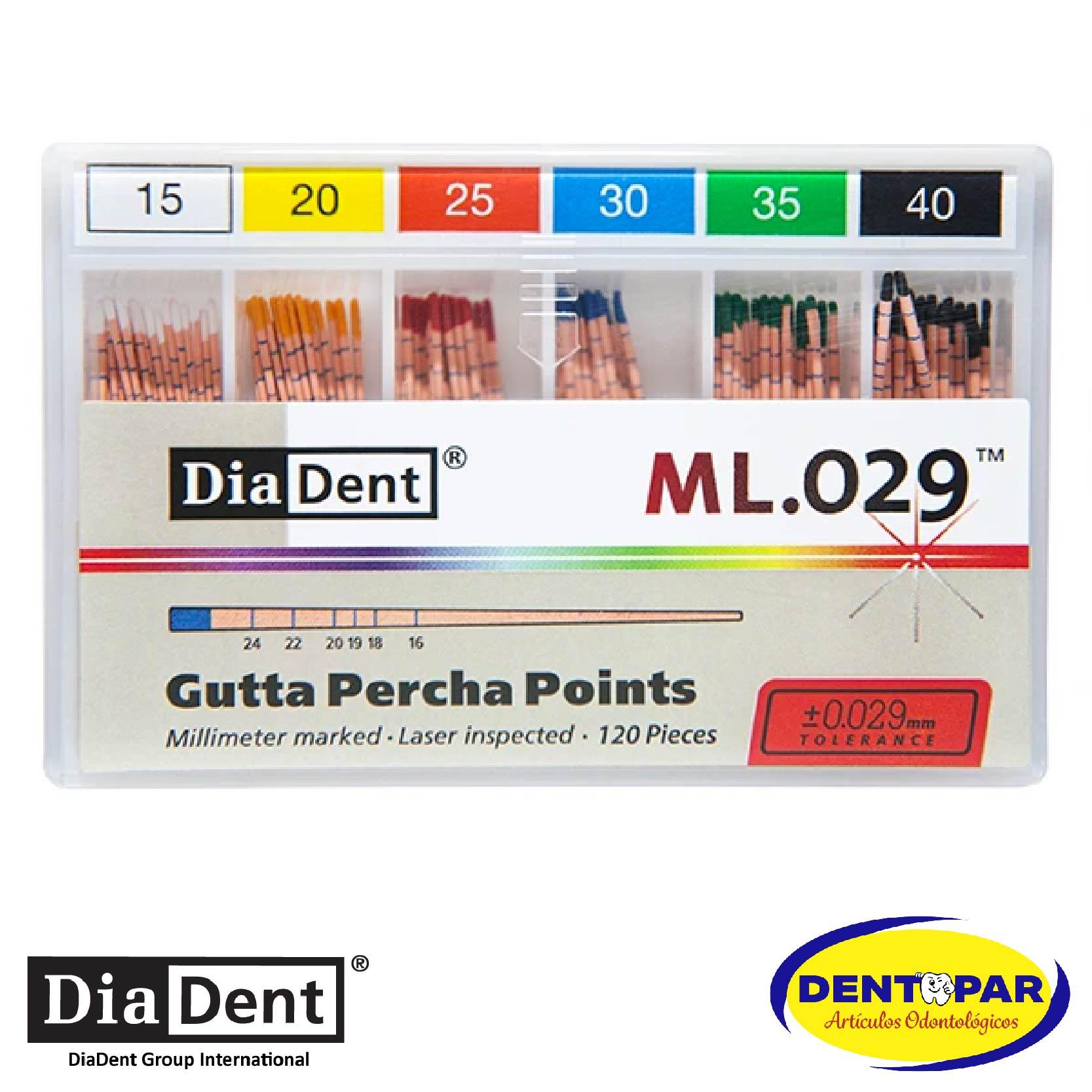 Imagen del producto Conos de Gutapercha C/120