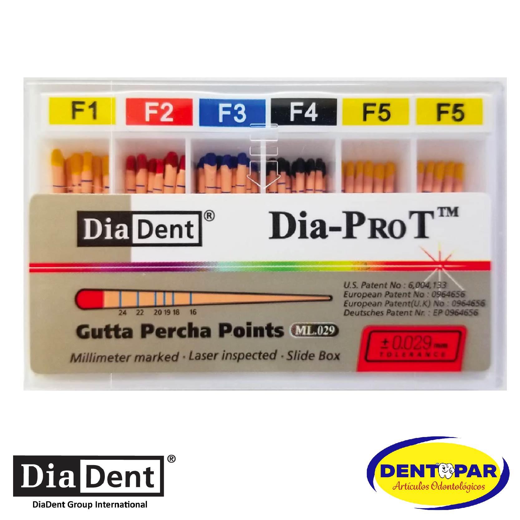 Imagen del producto Conos de Gutapercha ProTaper C/60