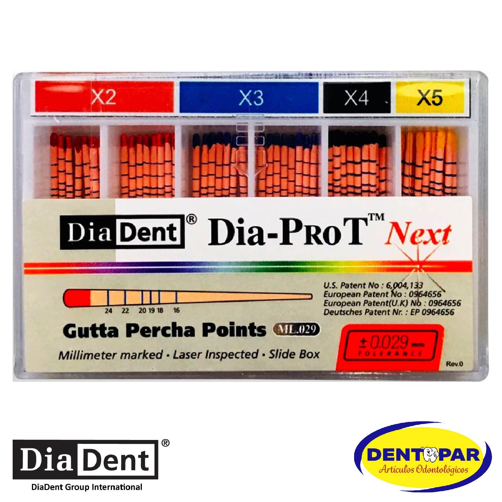 Imagen del producto Conos de Gutapercha ProTaper Next C/60