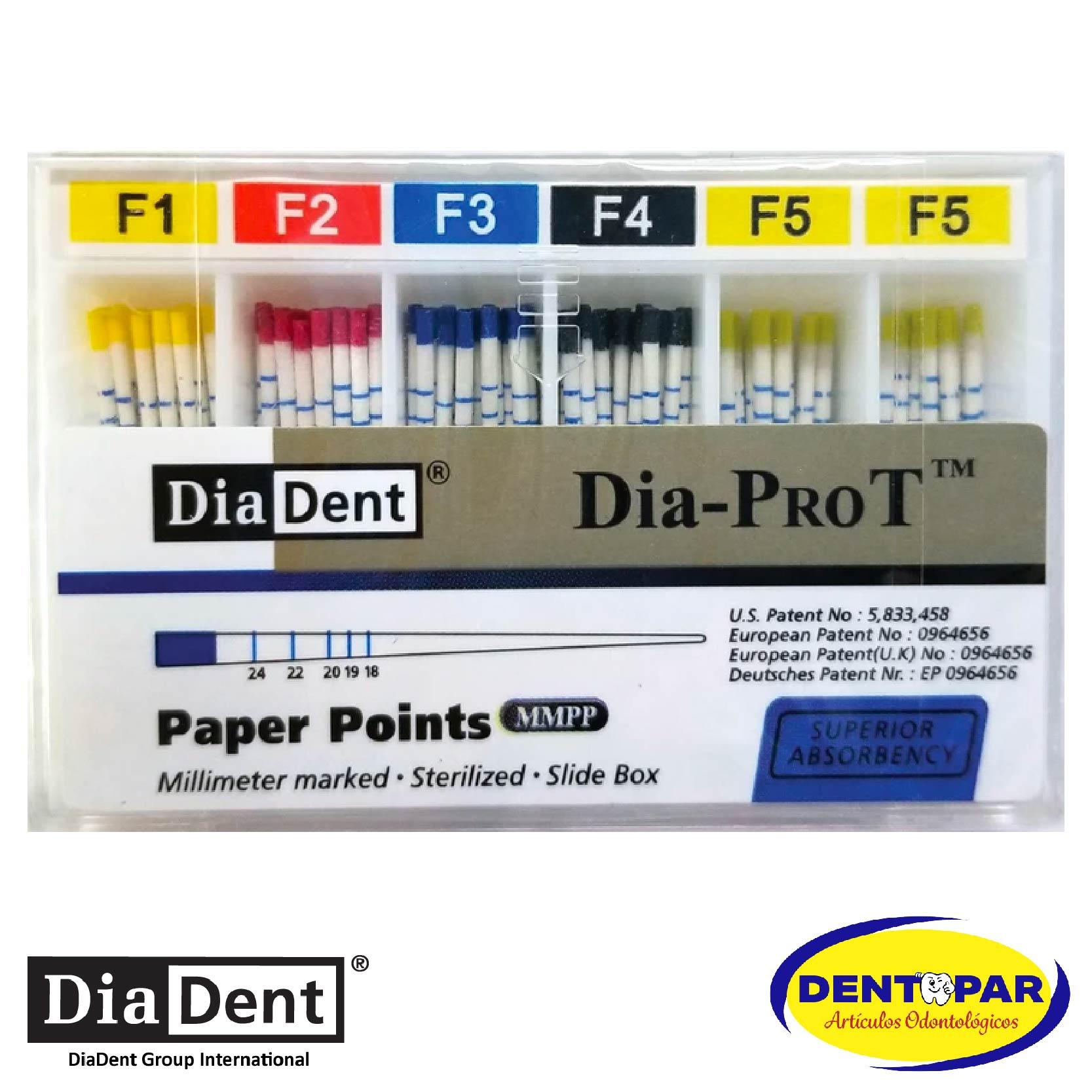 Imagen del producto Conos de Papel ProTaper C/100