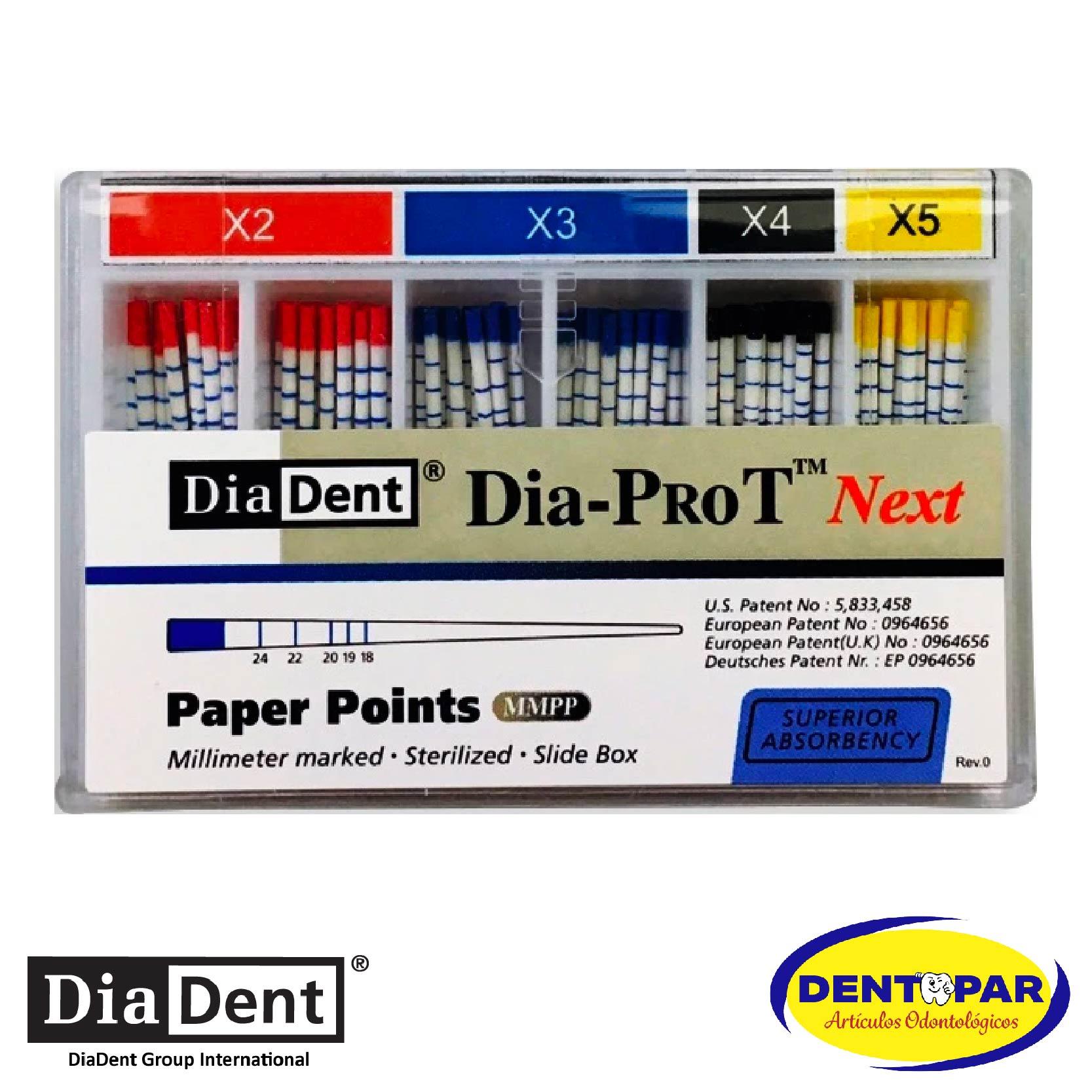 Imagen del producto Conos de Papel ProTaper Next C/100